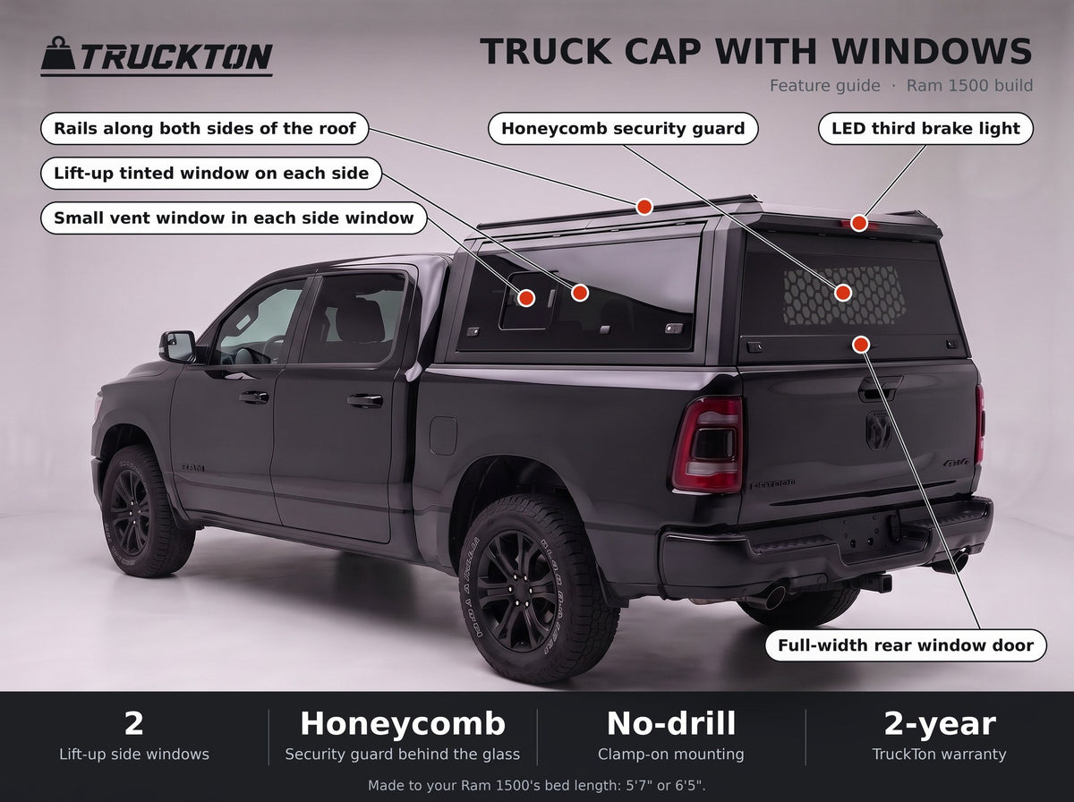 Feature guide for the TruckTon truck cap with windows on a Dodge Ram 1500: lift-up tinted windows, honeycomb security guard, vent windows, rails on the roof and LED third brake light