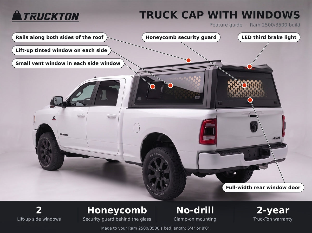Feature guide for the TruckTon truck cap with windows on a Dodge Ram 2500 3500: lift-up tinted windows, honeycomb security guard, vent windows, rails on the roof and LED third brake light