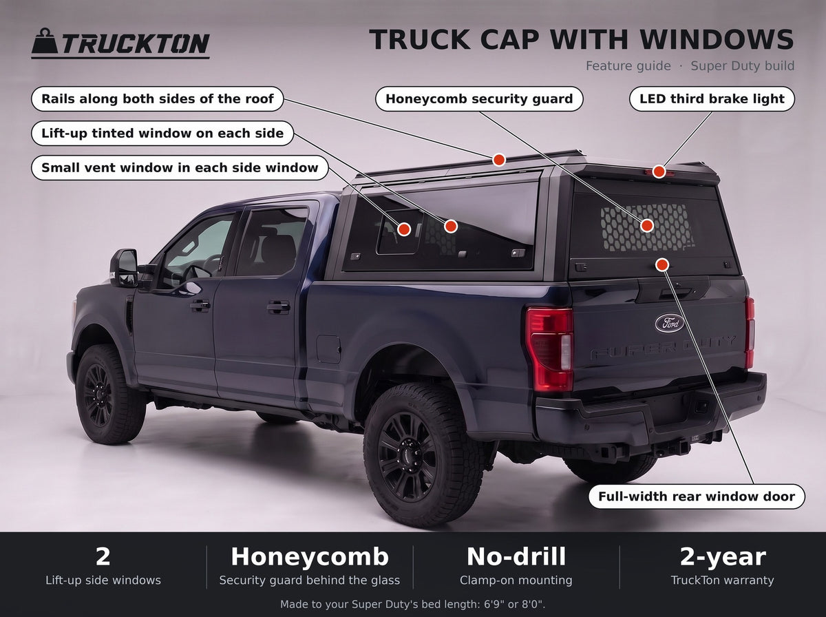 Feature guide for the TruckTon truck cap with windows on a Ford F-250 F-350 Super Duty: lift-up tinted windows, honeycomb security guard, vent windows, rails on the roof and LED third brake light