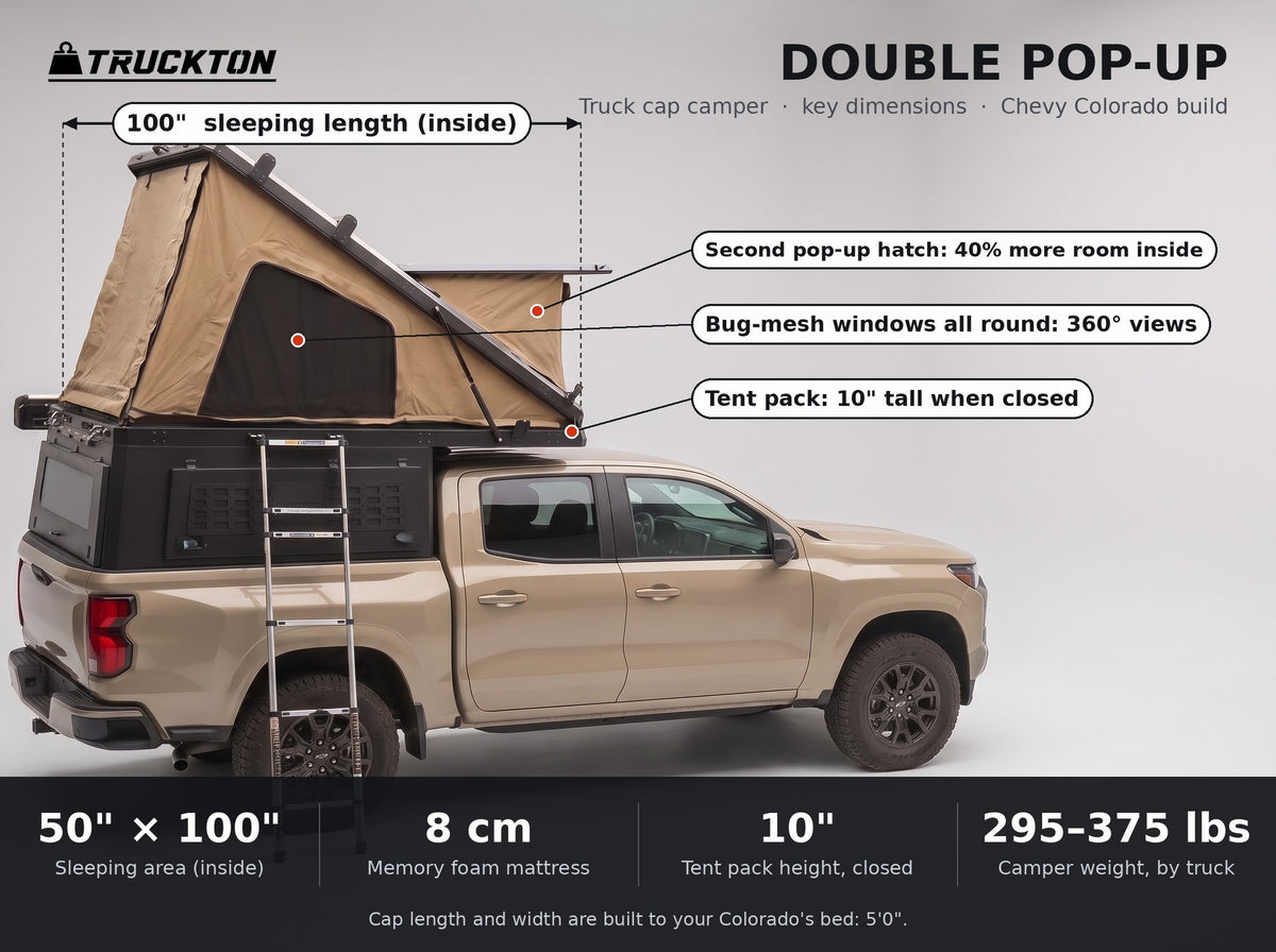 Double Pop-Up truck cap camper dimensions on a Chevy Colorado: 50 by 100 inch sleeping area, 10 inch closed tent height, 295 to 375 lbs