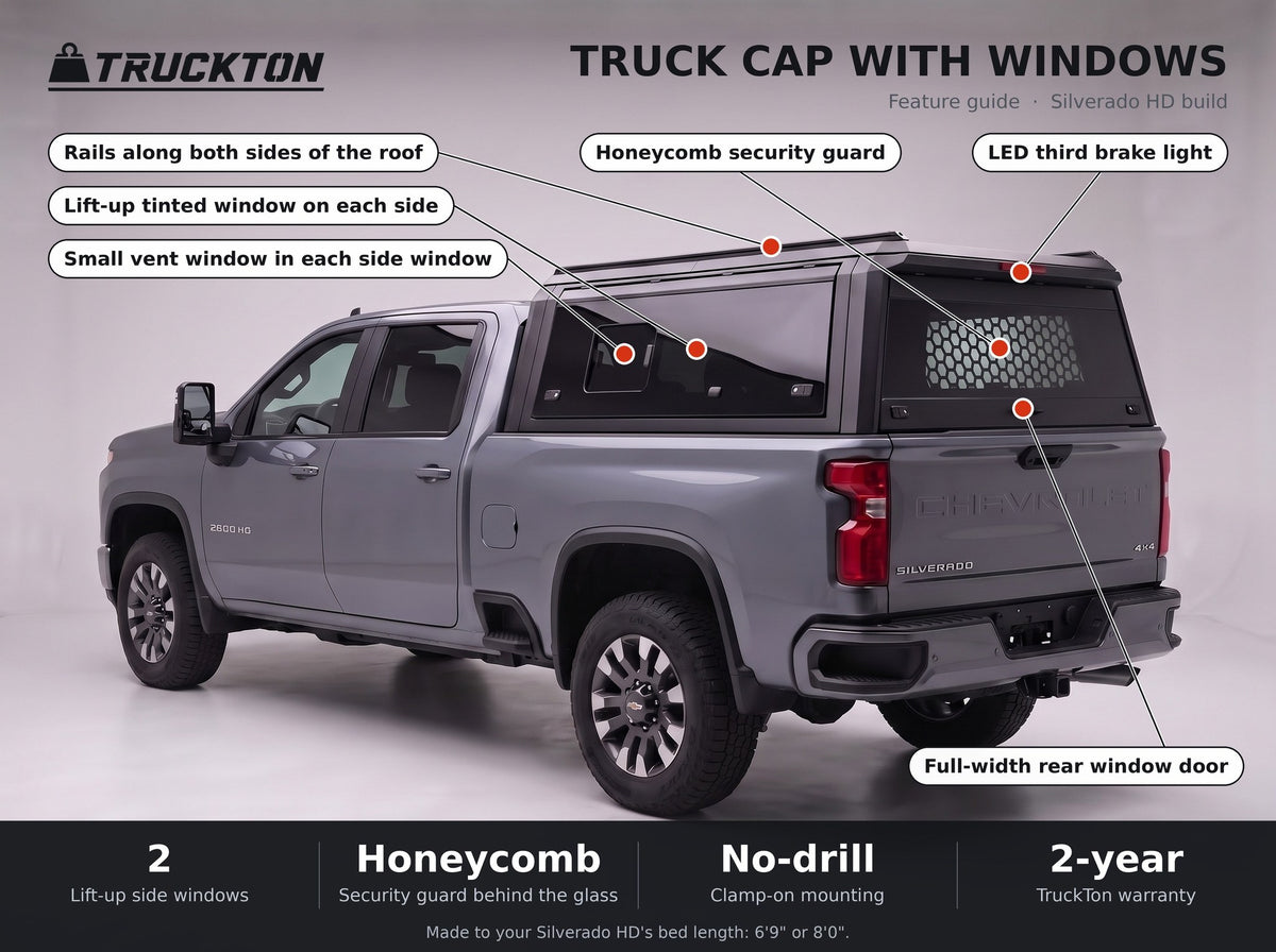 Feature guide for the TruckTon truck cap with windows on a Chevy Silverado 2500HD 3500HD: lift-up tinted windows, honeycomb security guard, vent windows, rails on the roof and LED third brake light