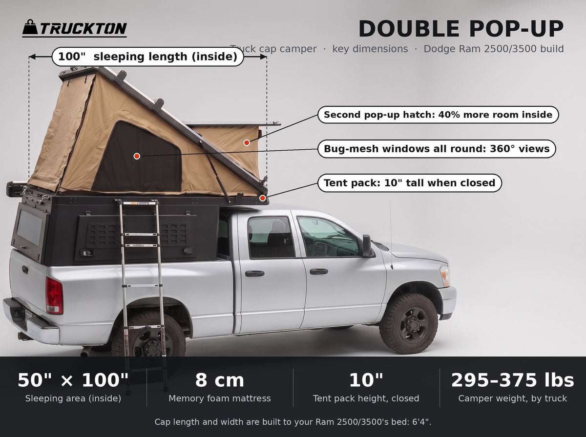 Double Pop-Up truck cap camper dimensions on a Dodge Ram 2500/3500: 50 by 100 inch sleeping area, 10 inch closed tent height, 295 to 375 lbs