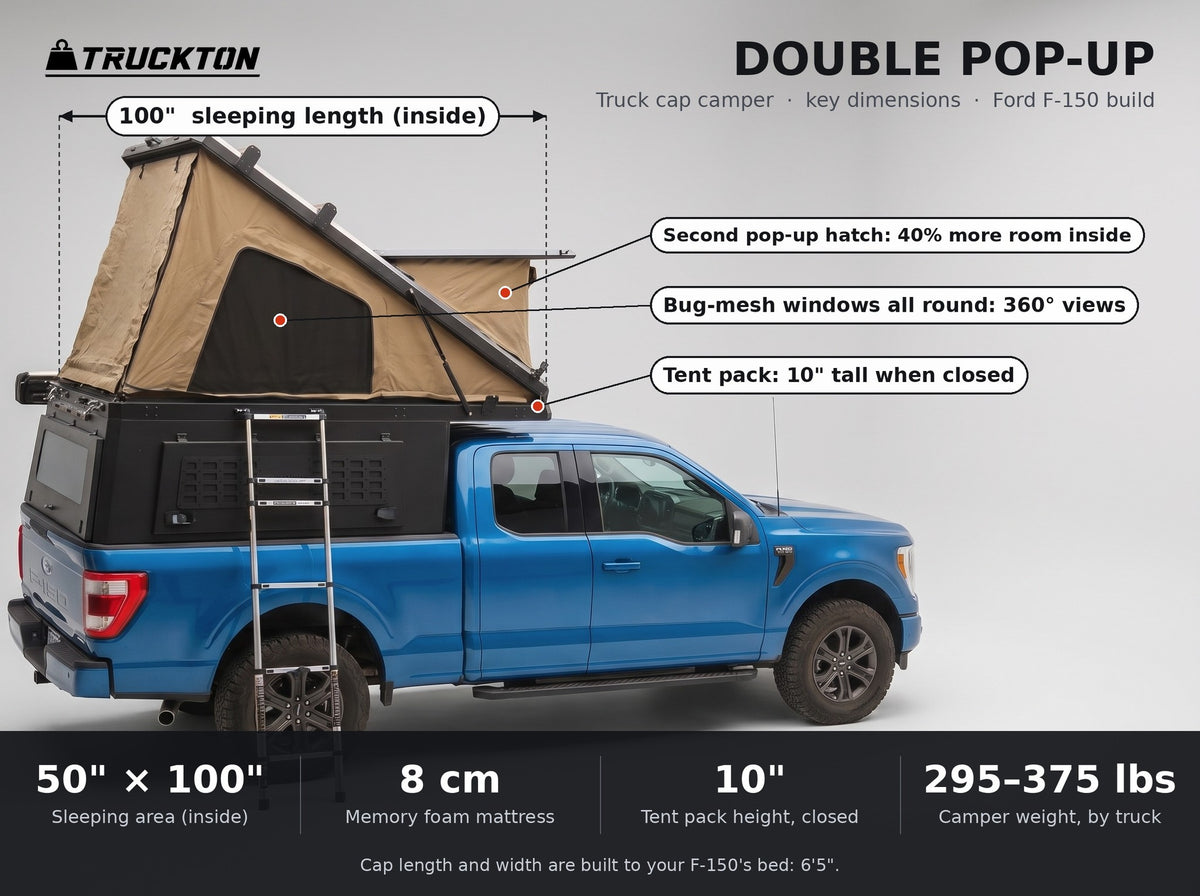 Double Pop-Up truck cap camper dimensions on a Ford F-150: 50 by 100 inch sleeping area, 10 inch closed tent height, 295 to 375 lbs