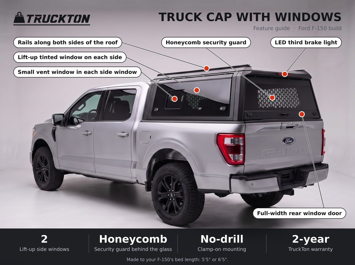 Feature guide for the TruckTon truck cap with windows on a Ford F-150: lift-up tinted windows, honeycomb security guard, vent windows, rails on the roof and LED third brake light