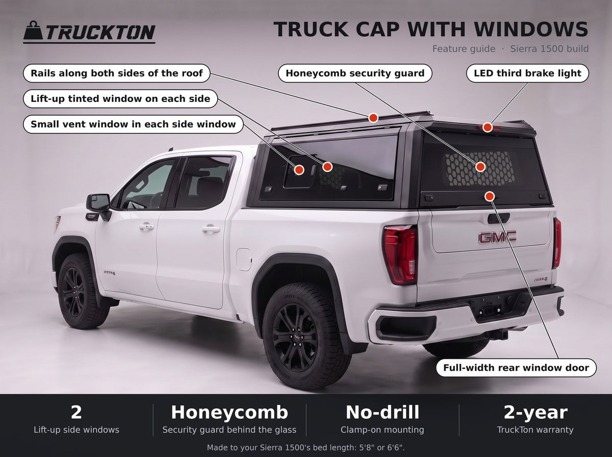 Feature guide for the TruckTon truck cap with windows on a GMC Sierra 1500: lift-up tinted windows, honeycomb security guard, vent windows, rails on the roof and LED third brake light