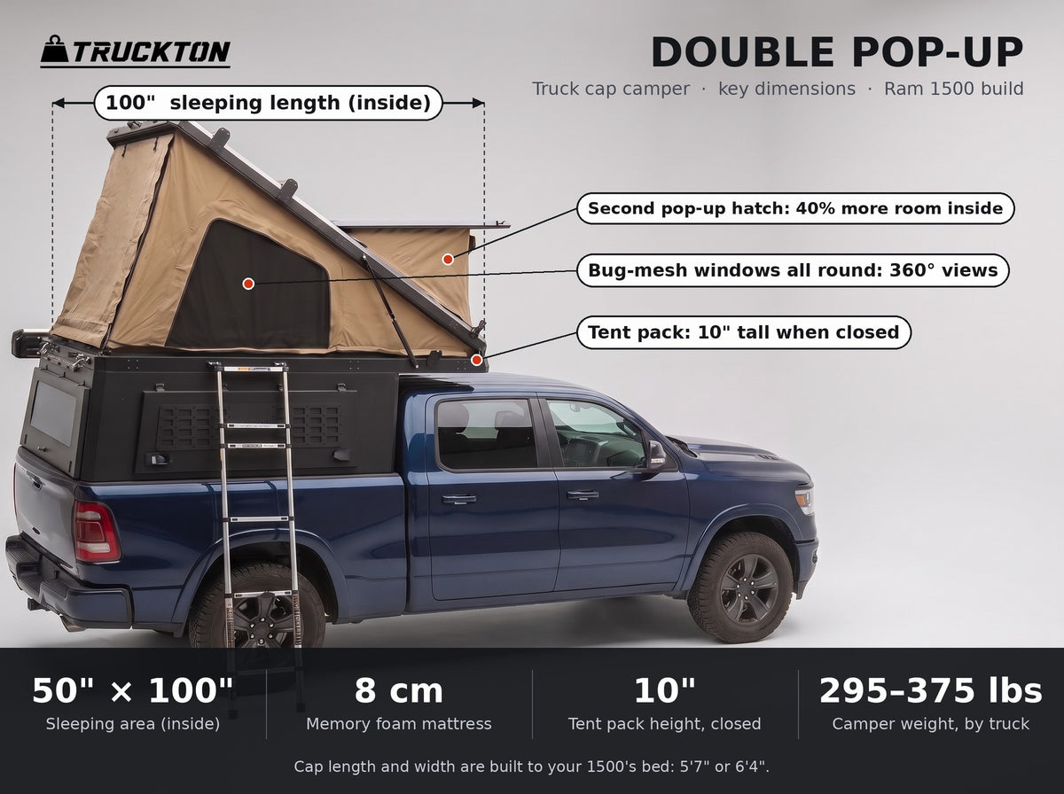 Double Pop-Up truck cap camper dimensions on a Ram 1500: 50 by 100 inch sleeping area, 10 inch closed tent height, 295 to 375 lbs