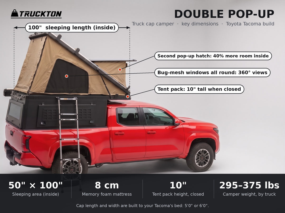 Double Pop-Up truck cap camper dimensions on a Toyota Tacoma: 50 by 100 inch sleeping area, 10 inch closed tent height, 295 to 375 lbs