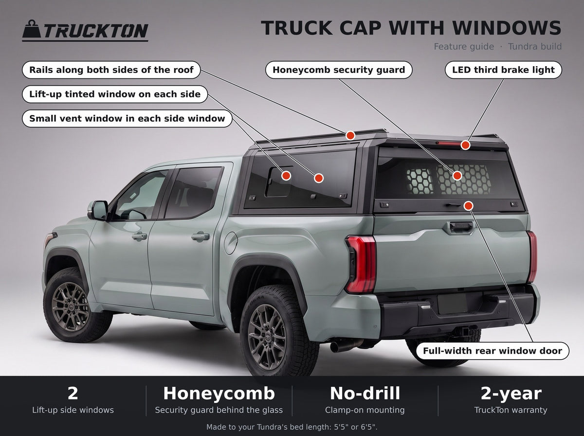 Feature guide for the TruckTon truck cap with windows on a Toyota Tundra: lift-up tinted windows, honeycomb security guard, vent windows, rails on the roof and LED third brake light